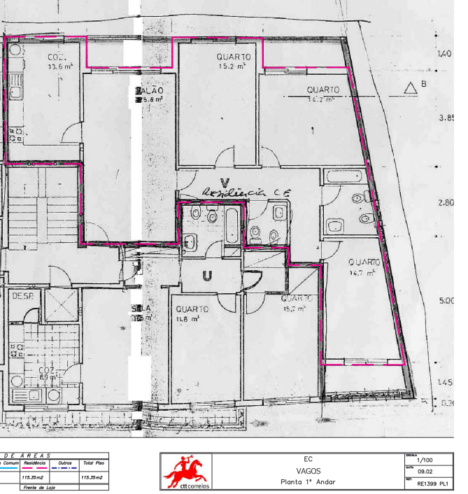 Default alternative text to sonae sierra website image