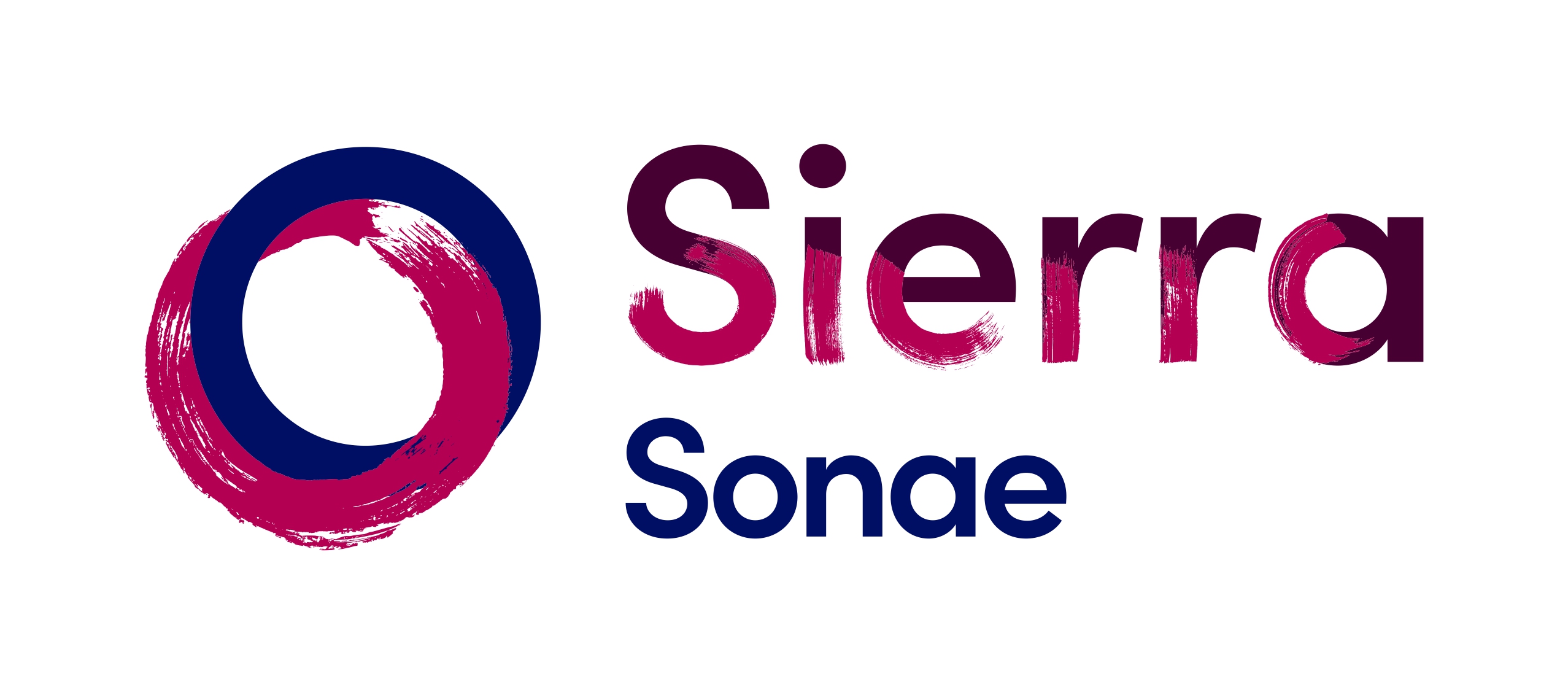 Default alternative text to sonae sierra website image