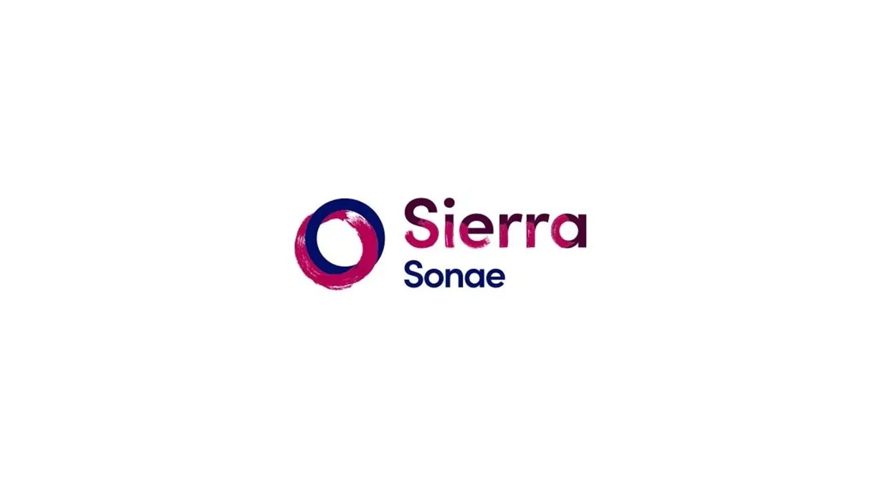 Default alternative text to sonae sierra website image