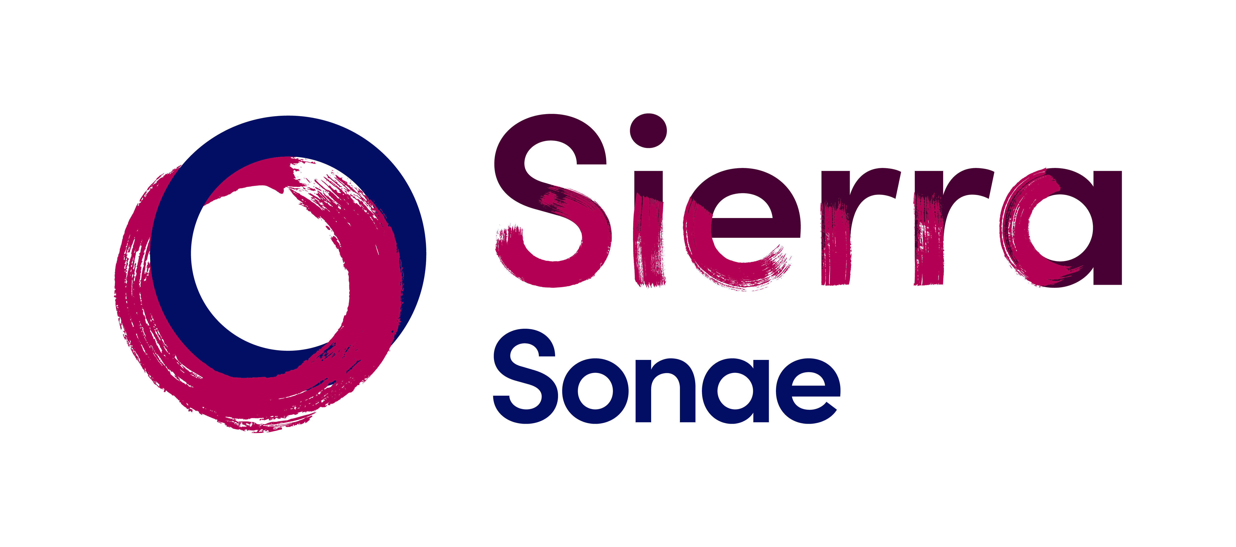 Default alternative text to sonae sierra website image